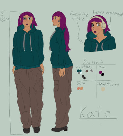 Kate